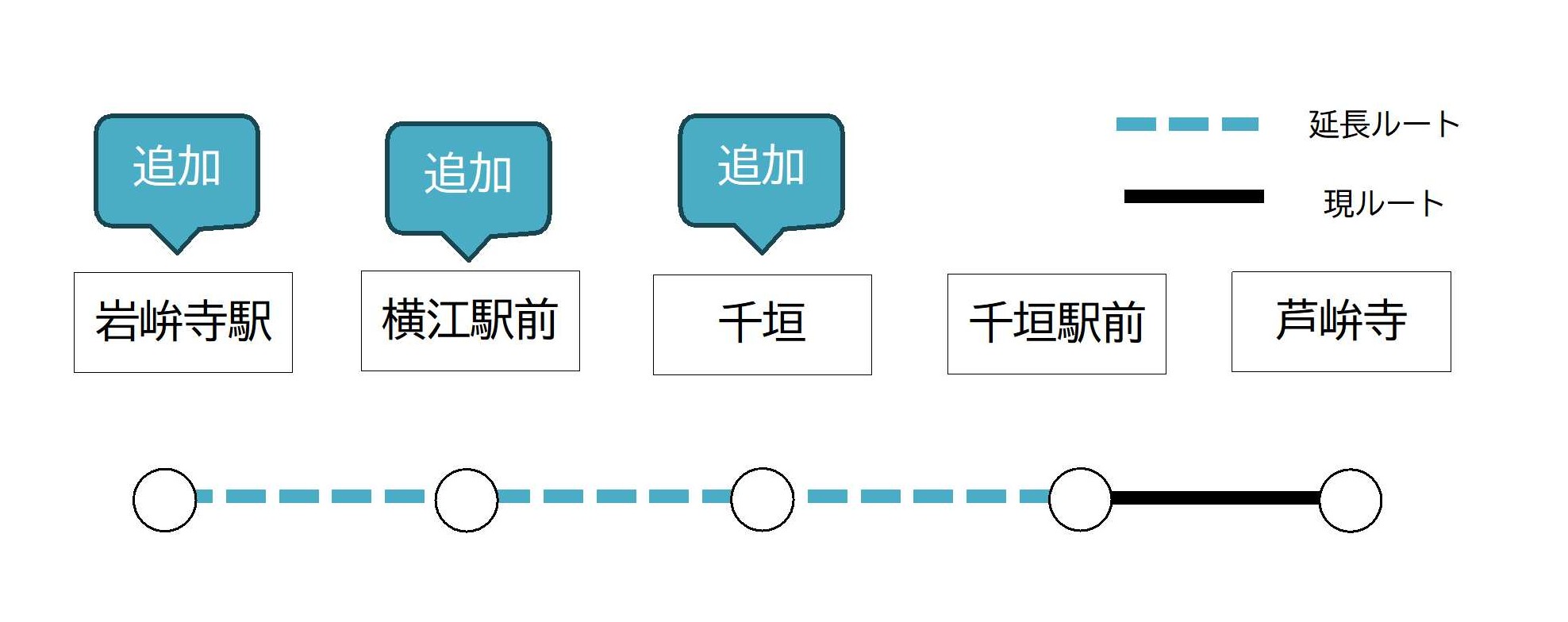 20251201芦峅寺追加バス停