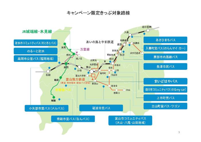 対象路線