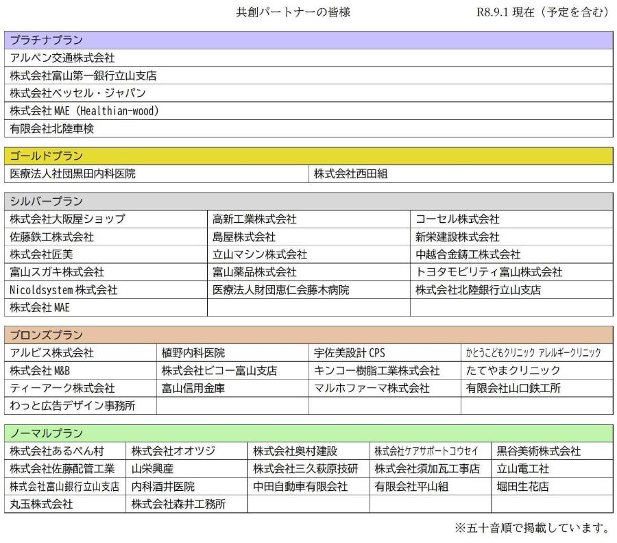 共創パートナー一覧