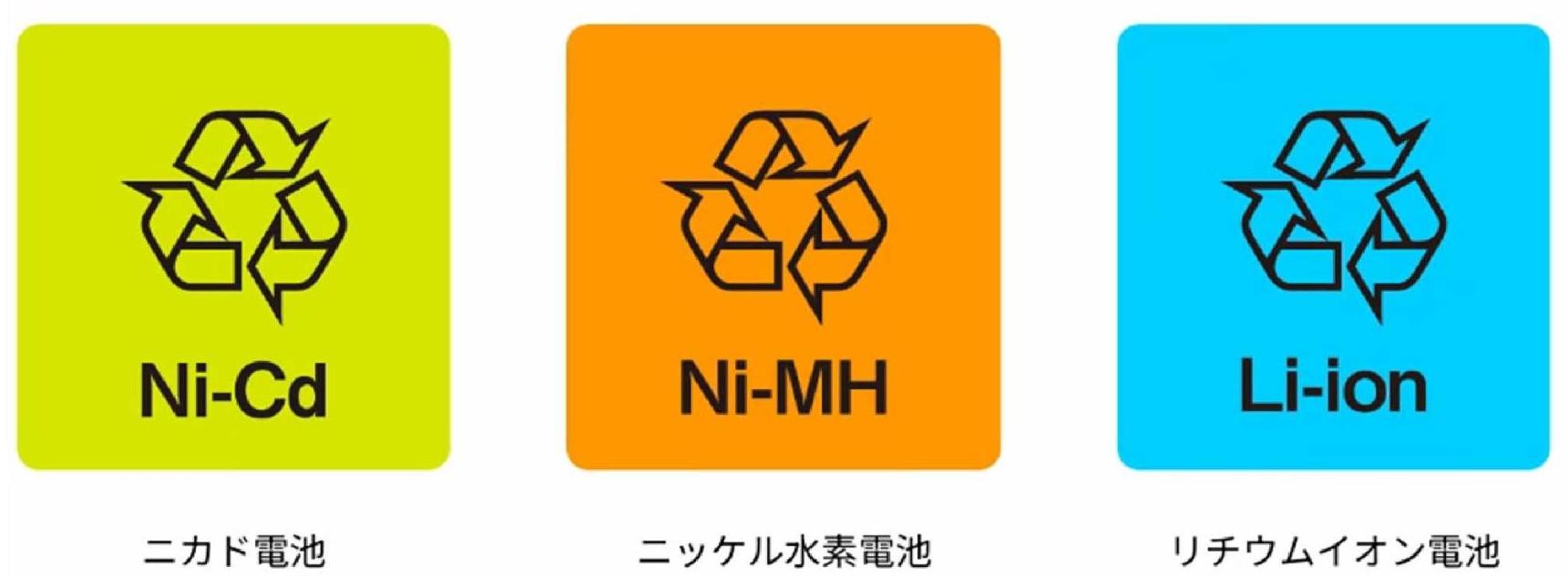 リサイクルマーク