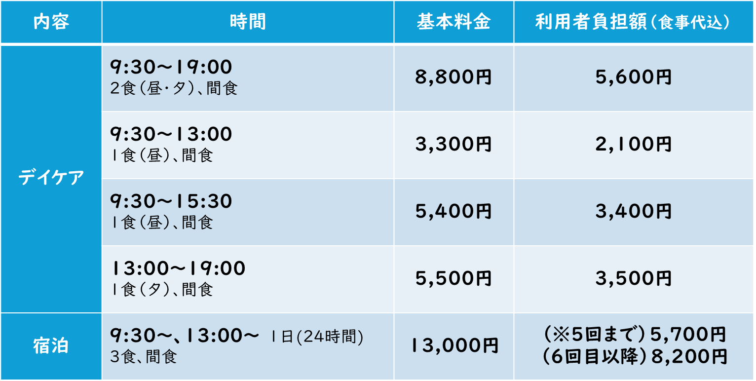 富山市産後ケア応援室
