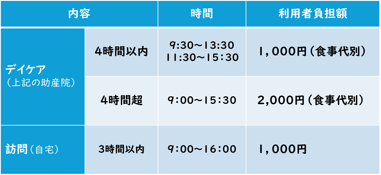 産後ケア事業(助産院)