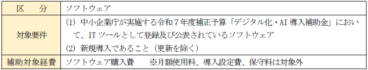 省力化システム