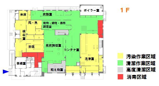 給食センター1階平面図