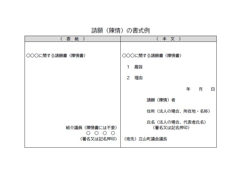 請願（陳情）の書式例の見本