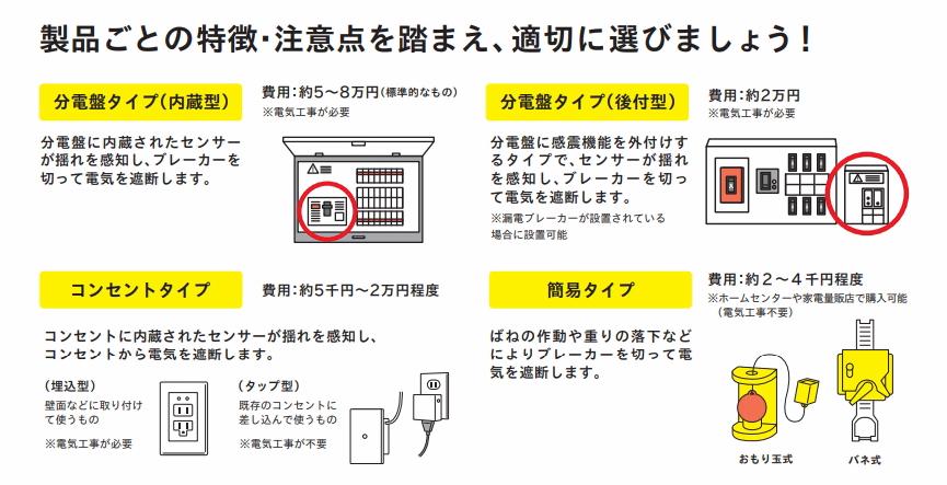 感震ブレーカーの種類
