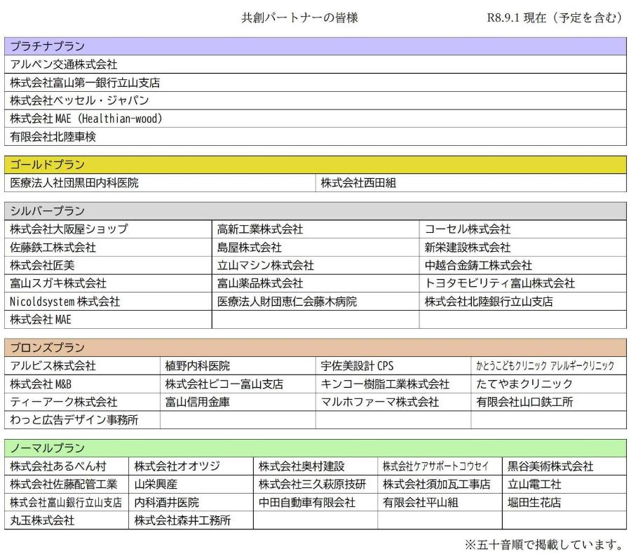共創パートナー一覧