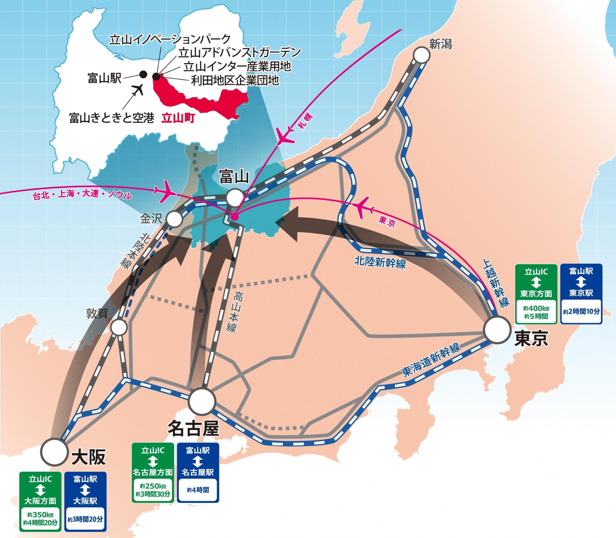 大阪、名古屋、東京から富山への空路と陸路及び立山町の富山県内の位置を示した地図