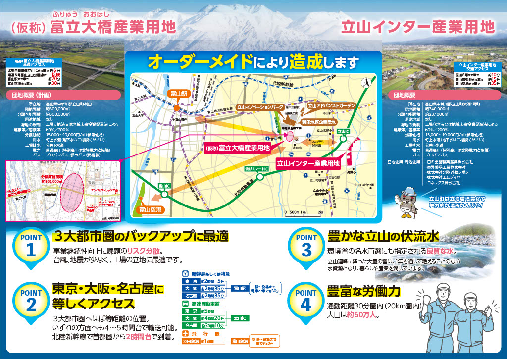 富山県立山町企業立地ガイドR8中面